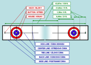 uniaboutsheet2
