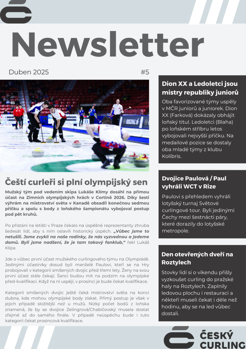 Newsletter duben 2