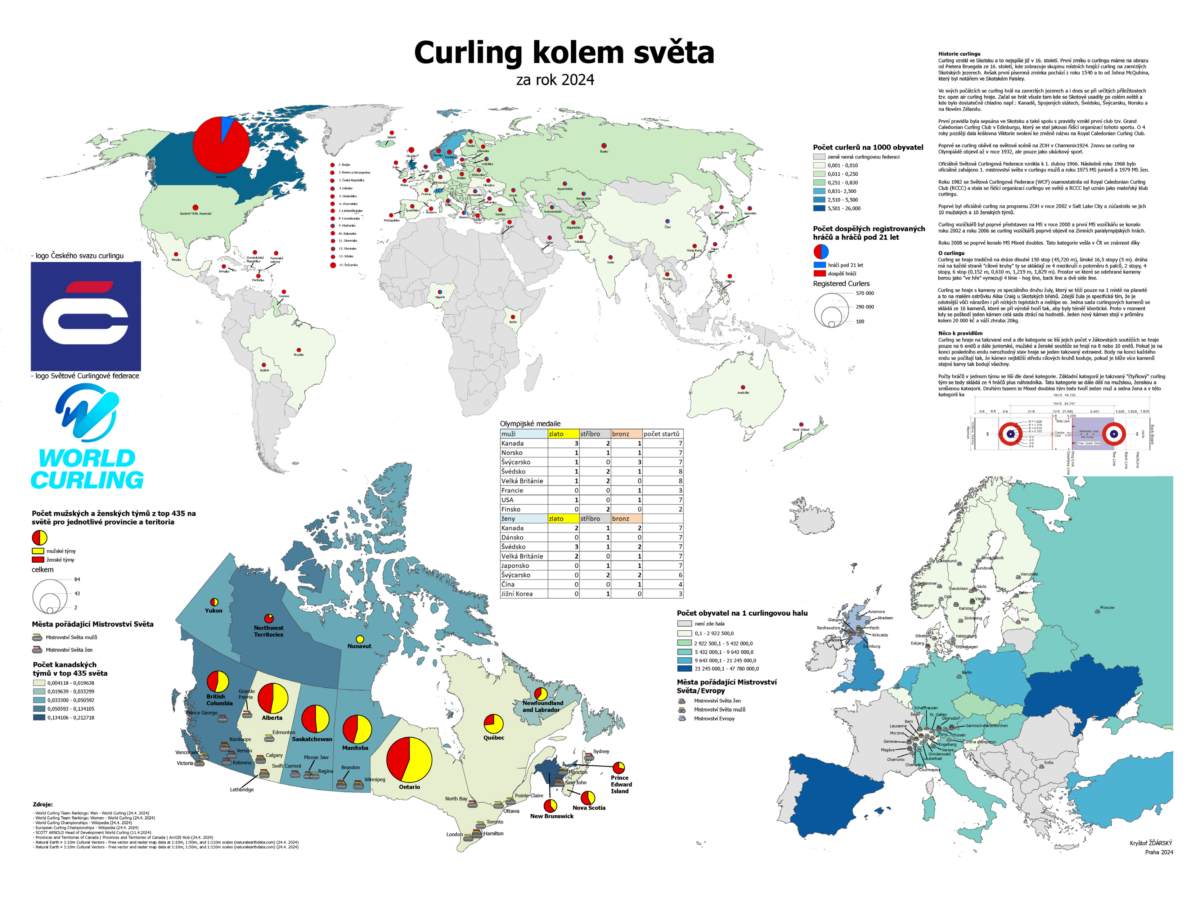 mapa curling zdarsky orez4